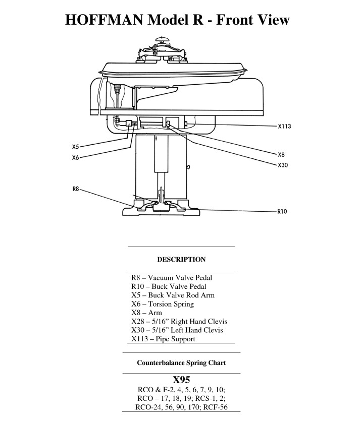 UB Hoffman Model R - Front View